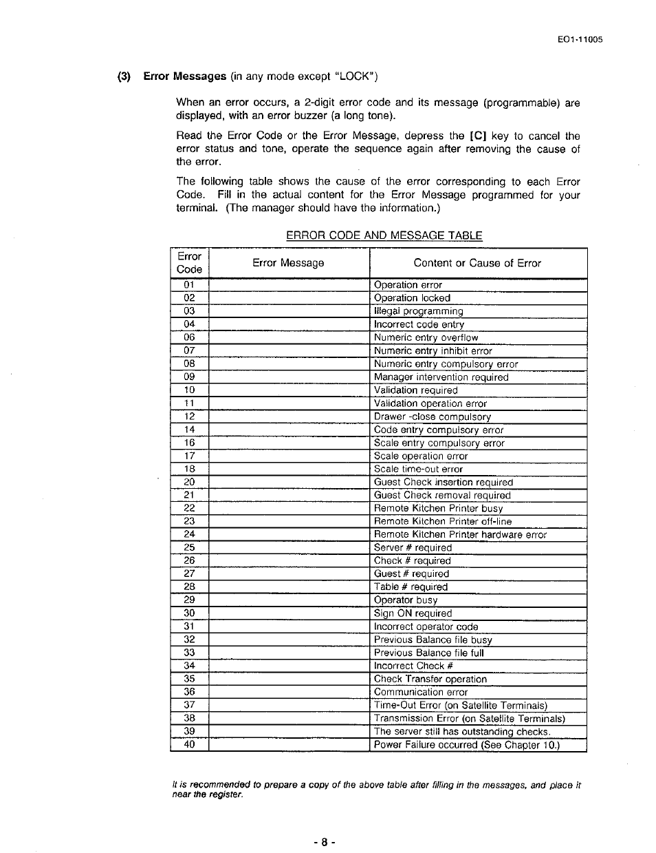 Toshiba TEC FDS-50 User Manual | Page 11 / 104