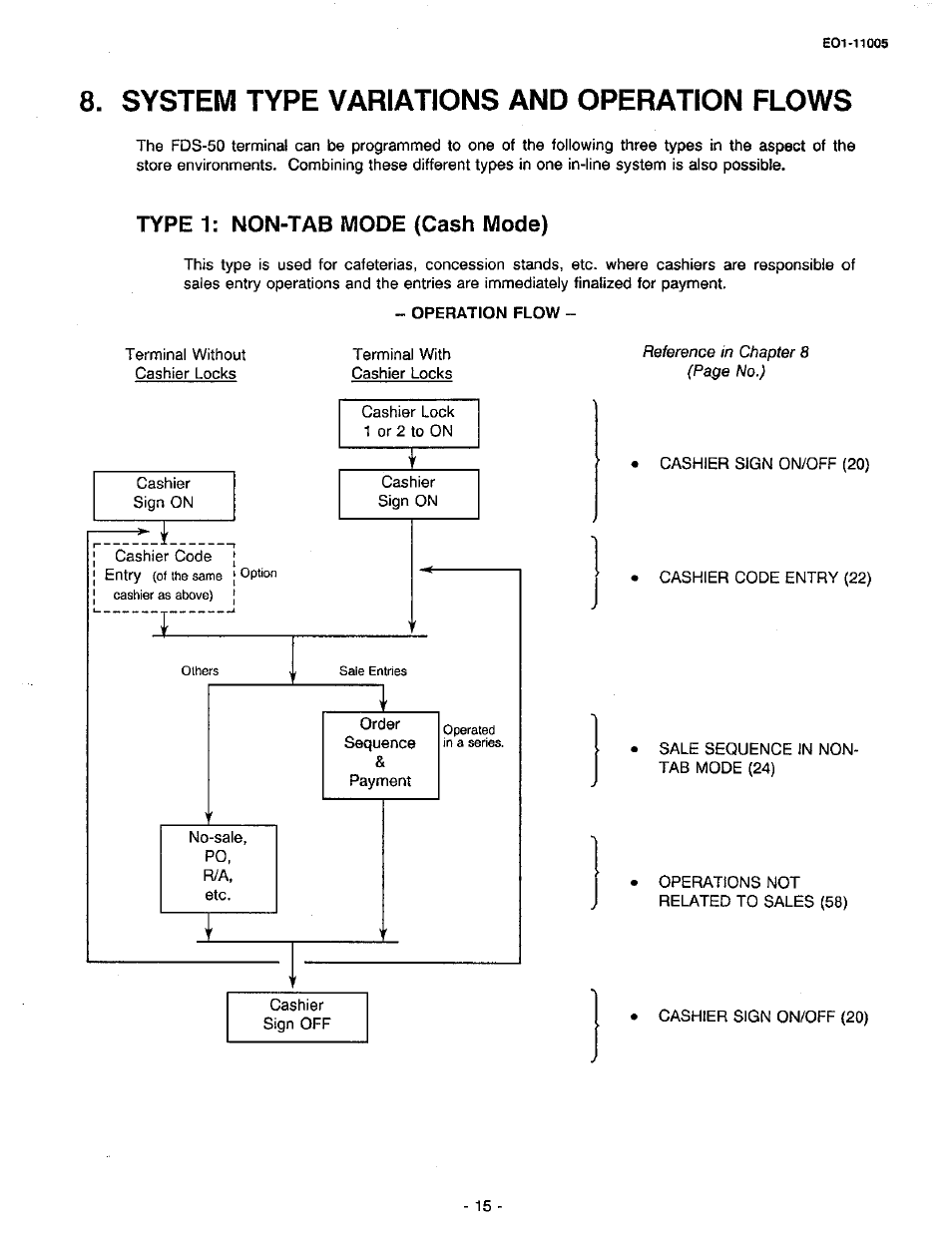 System type variations and operation flows, Type 1: non-tab mode (cash mode), Operation flovy | Toshiba TEC FDS-50 User Manual | Page 18 / 104