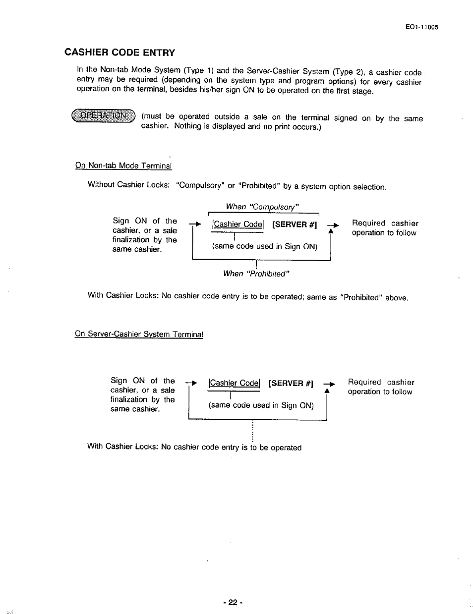 Cashier code entry | Toshiba TEC FDS-50 User Manual | Page 25 / 104