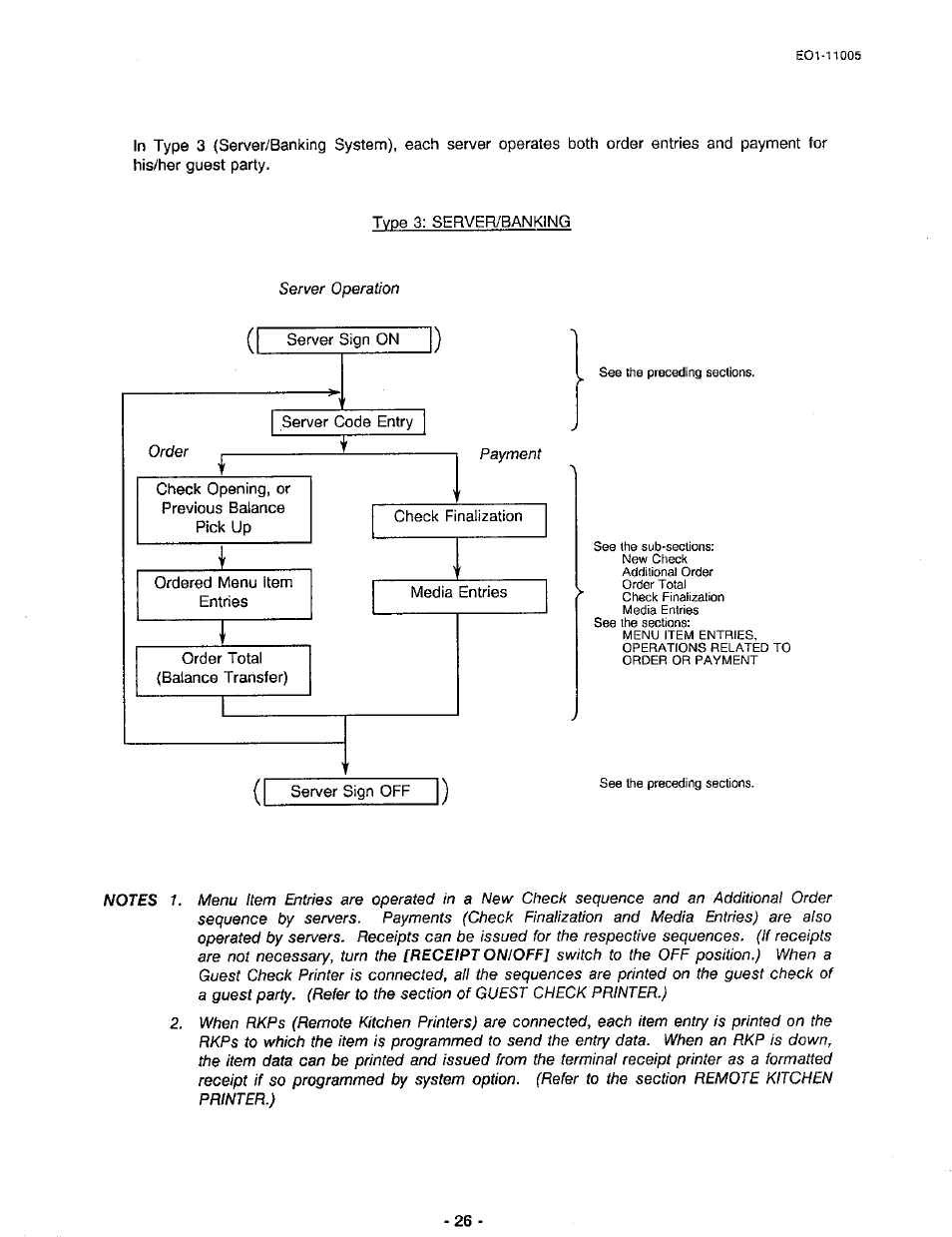 Toshiba TEC FDS-50 User Manual | Page 29 / 104