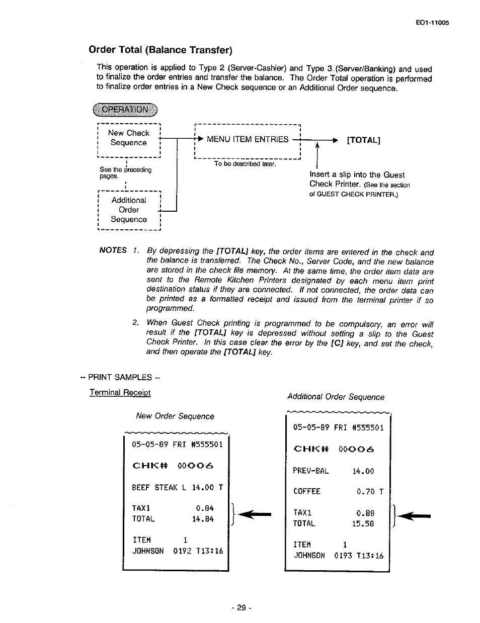 Order total (balance transfer) | Toshiba TEC FDS-50 User Manual | Page 32 / 104