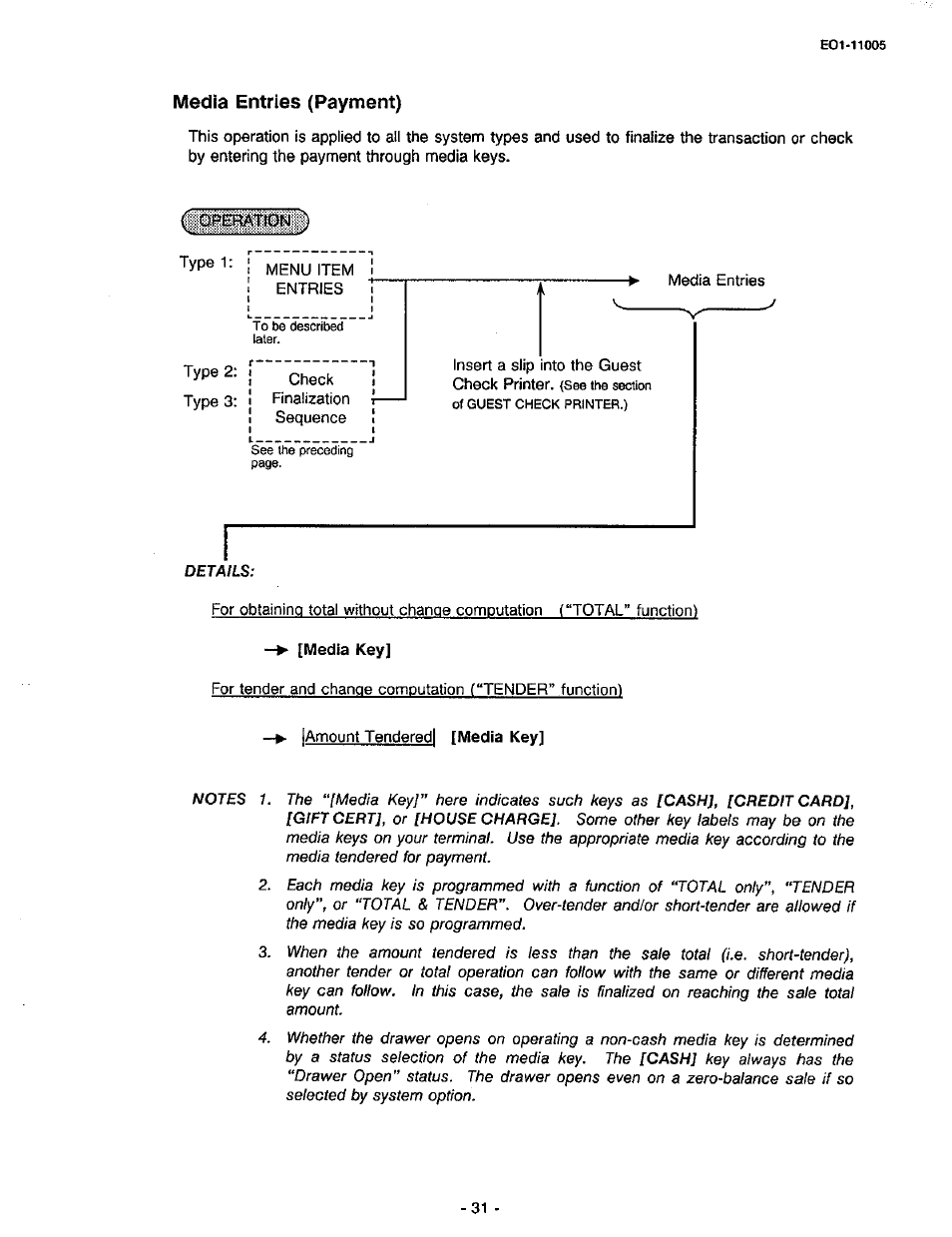 Media entries (payment) | Toshiba TEC FDS-50 User Manual | Page 34 / 104