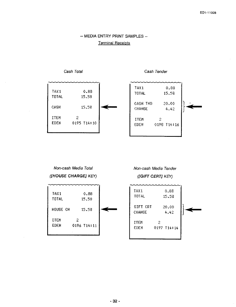 Toshiba TEC FDS-50 User Manual | Page 35 / 104