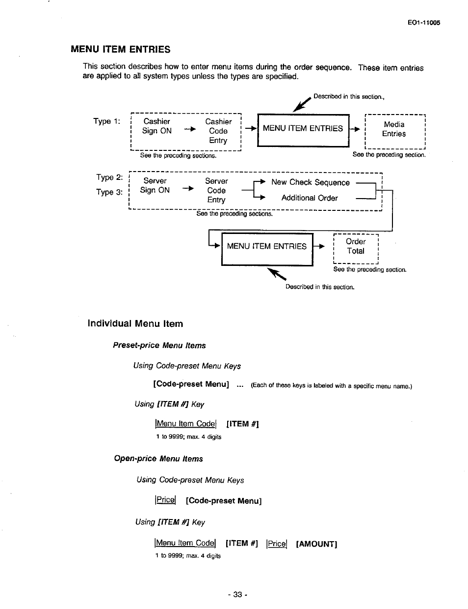 Menu item entries, Individual menu item | Toshiba TEC FDS-50 User Manual | Page 36 / 104