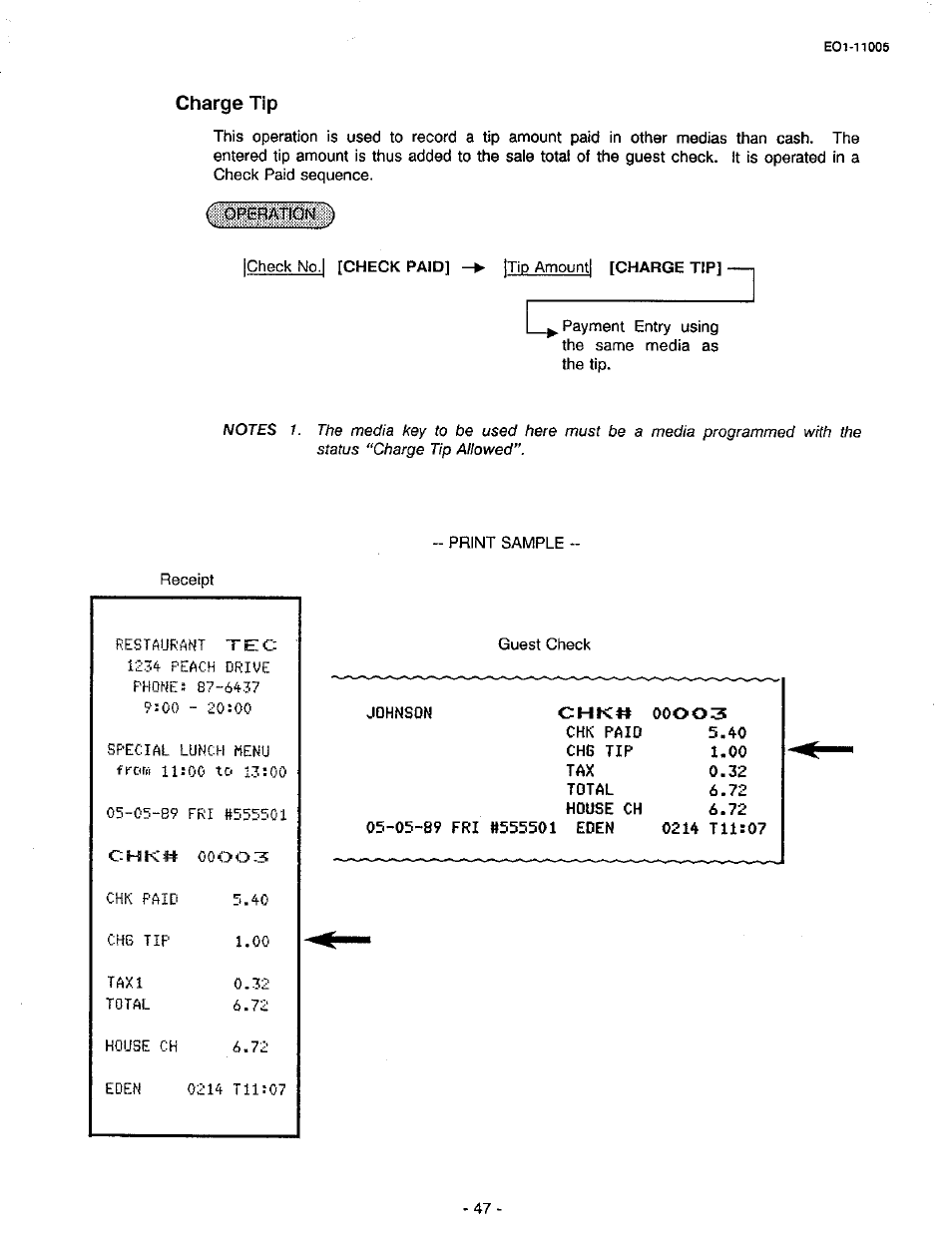 Charge tip, Chk## 00003 | Toshiba TEC FDS-50 User Manual | Page 50 / 104