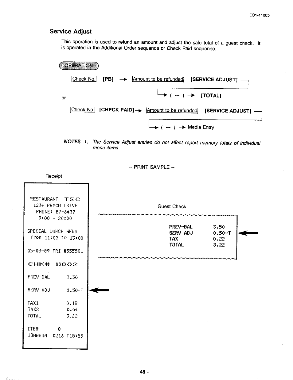 Service adjust | Toshiba TEC FDS-50 User Manual | Page 51 / 104