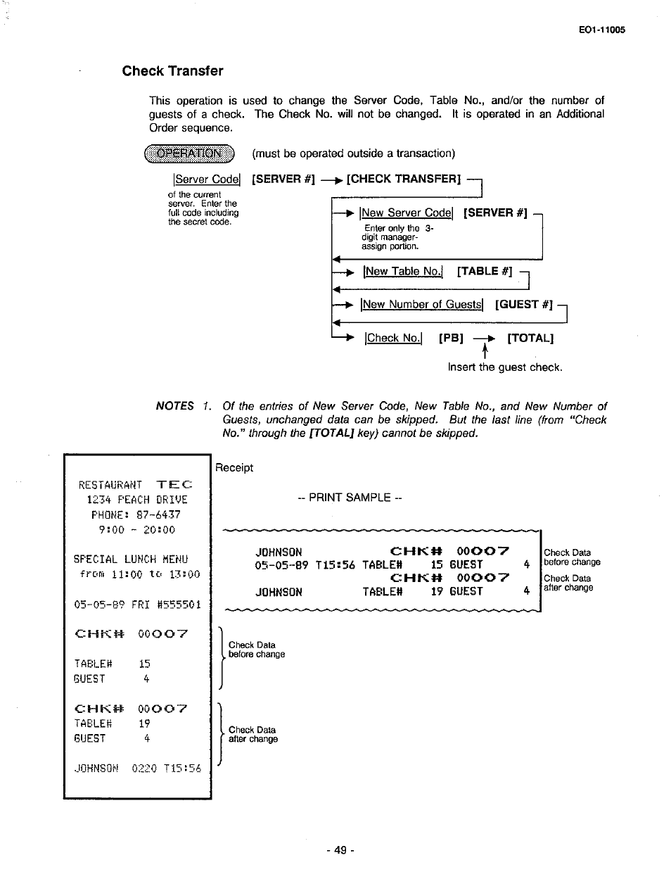 Check transfer | Toshiba TEC FDS-50 User Manual | Page 52 / 104