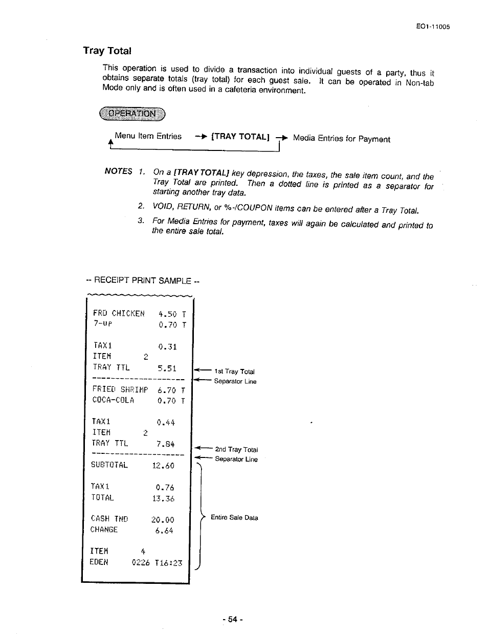 Tray total | Toshiba TEC FDS-50 User Manual | Page 57 / 104