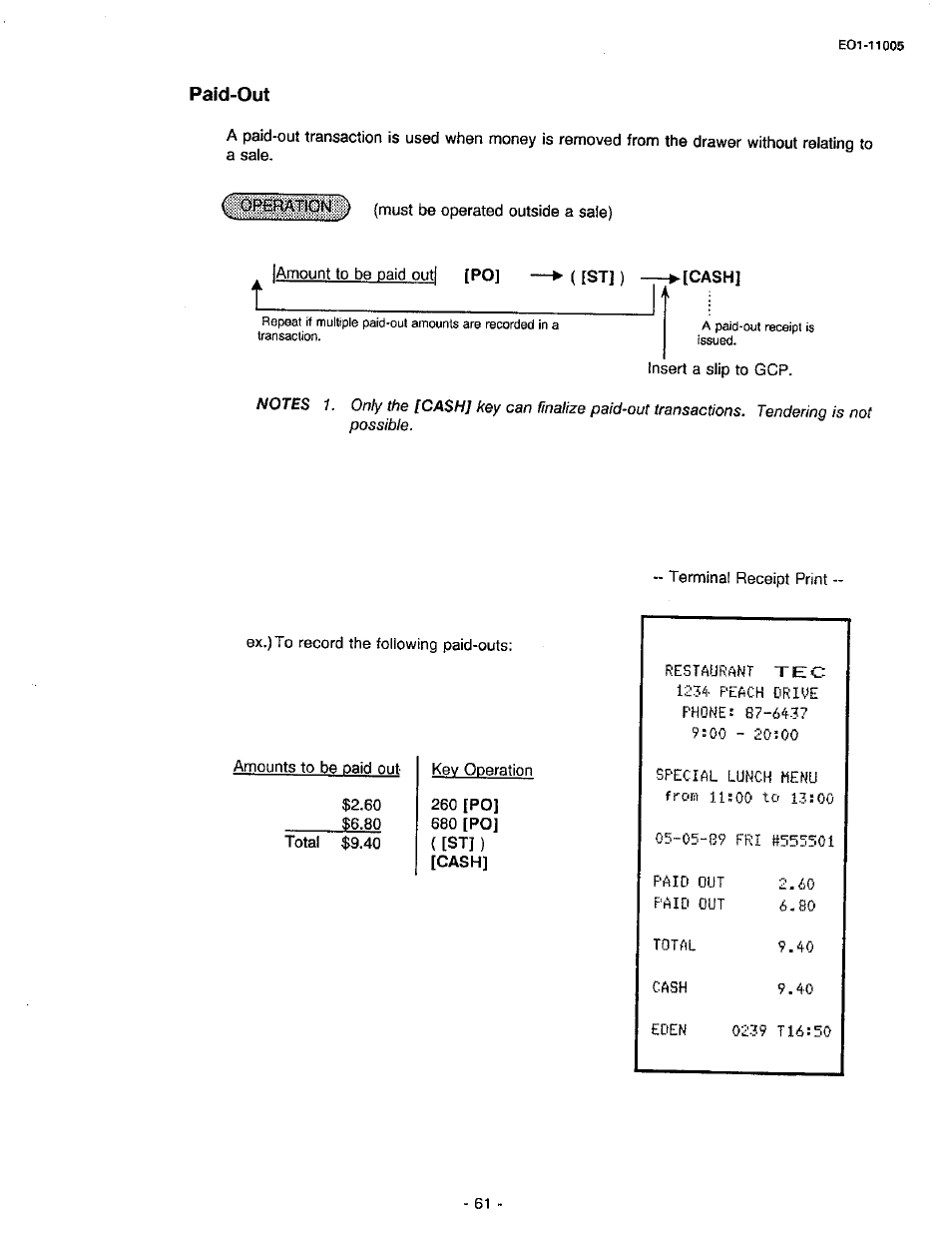 Paid-out | Toshiba TEC FDS-50 User Manual | Page 64 / 104