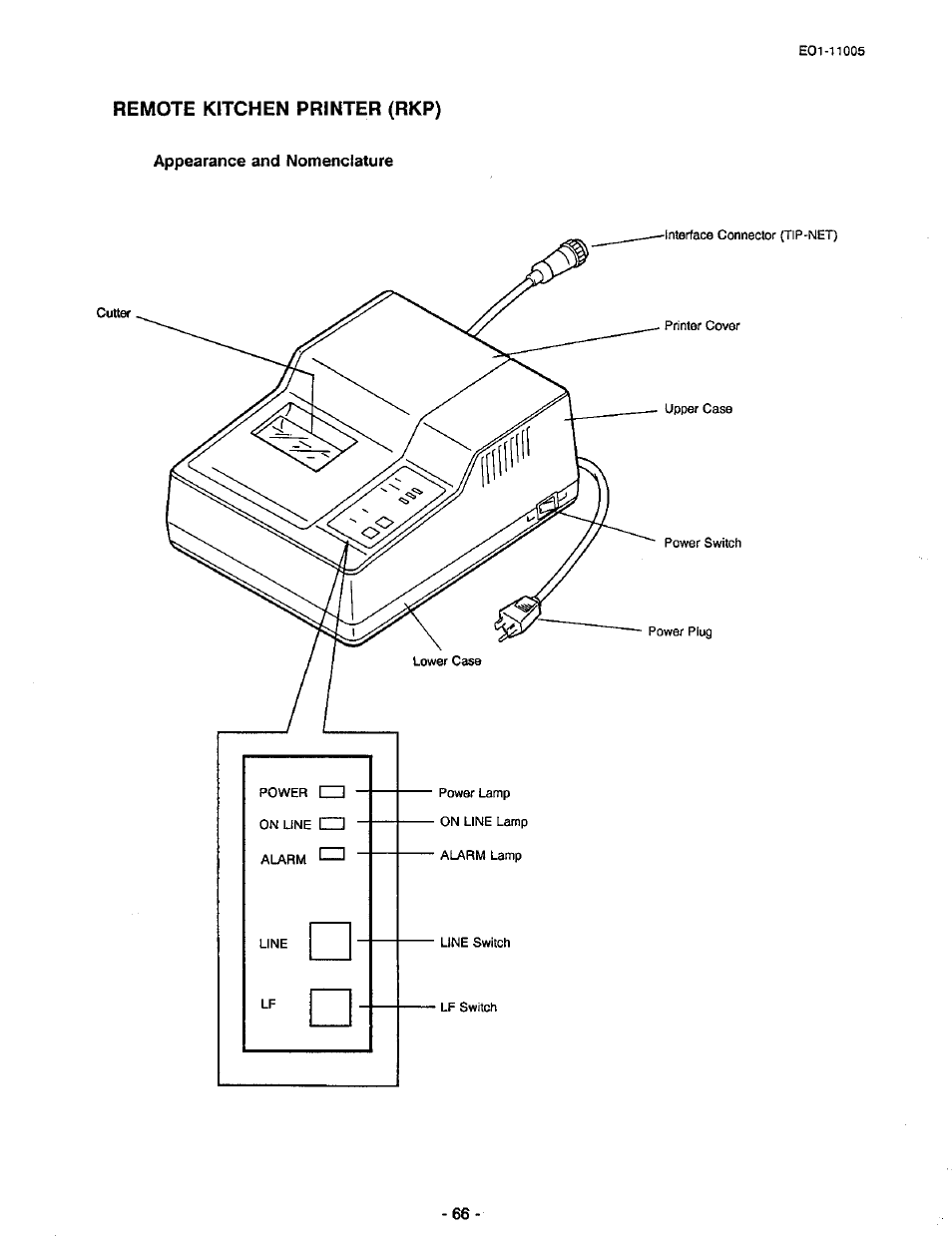 Remote kitchen printer (rkp) | Toshiba TEC FDS-50 User Manual | Page 69 / 104