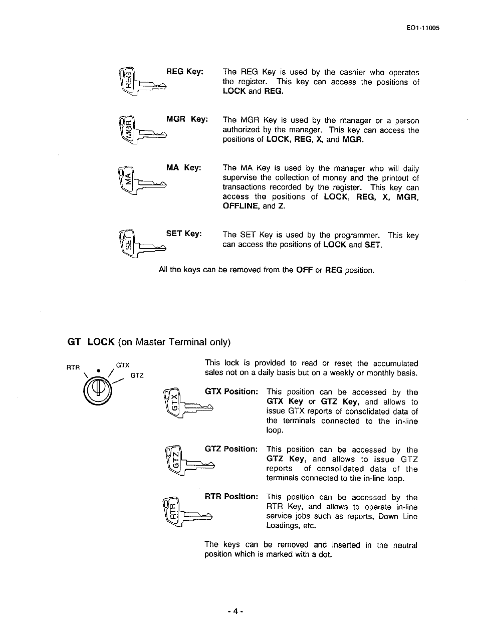 Toshiba TEC FDS-50 User Manual | Page 7 / 104