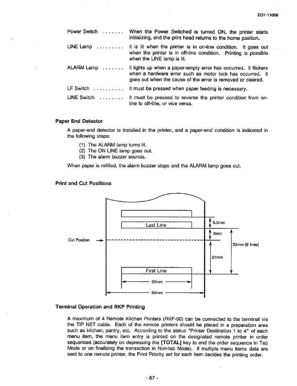 Paper end detector | Toshiba TEC FDS-50 User Manual | Page 70 / 104