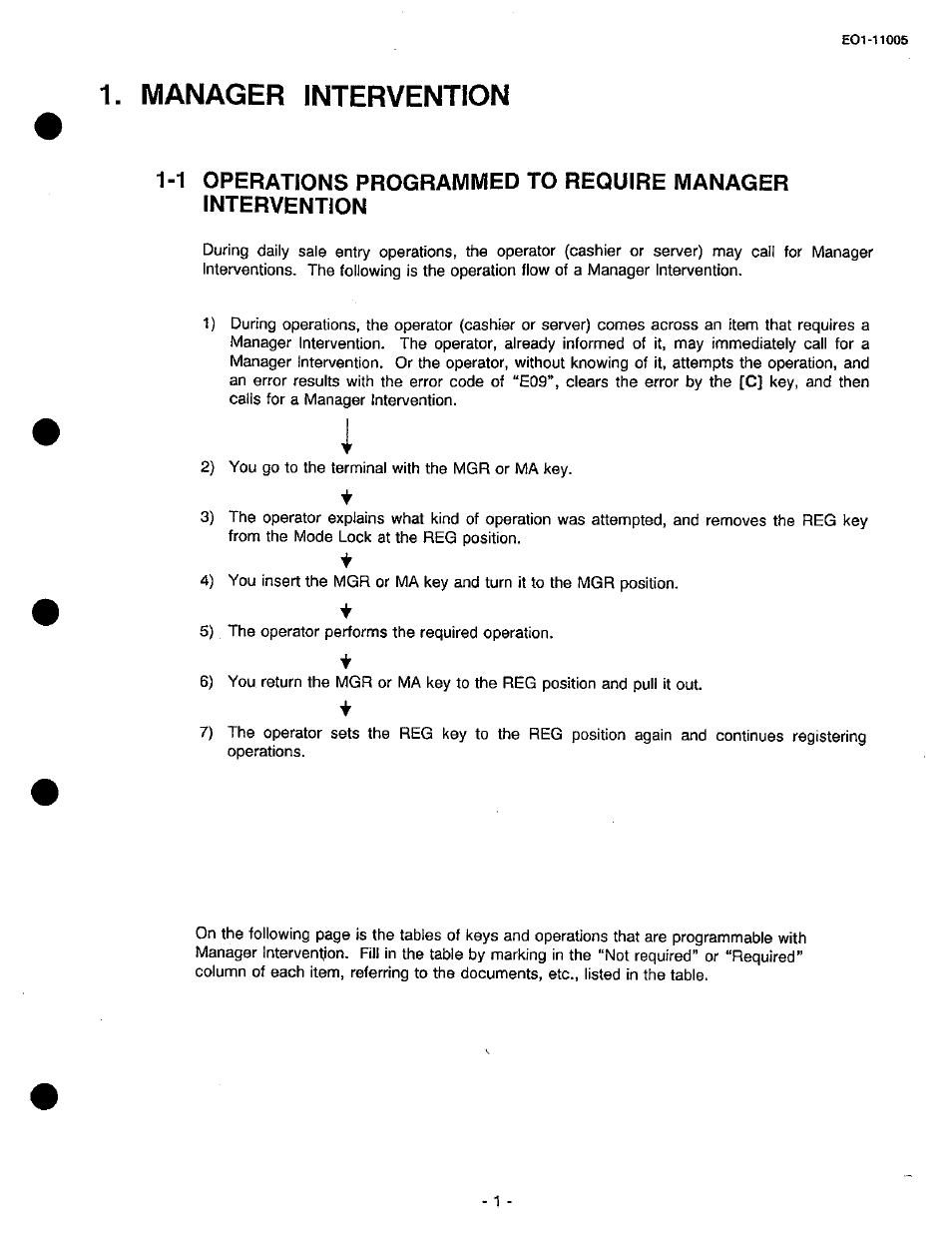 Manager intervention, Chapter | Toshiba TEC FDS-50 User Manual | Page 83 / 104