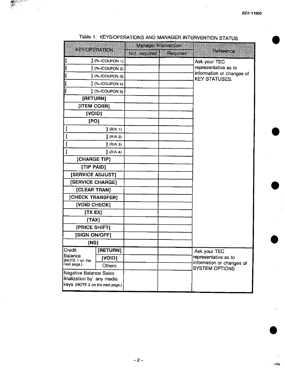 Toshiba TEC FDS-50 User Manual | Page 84 / 104