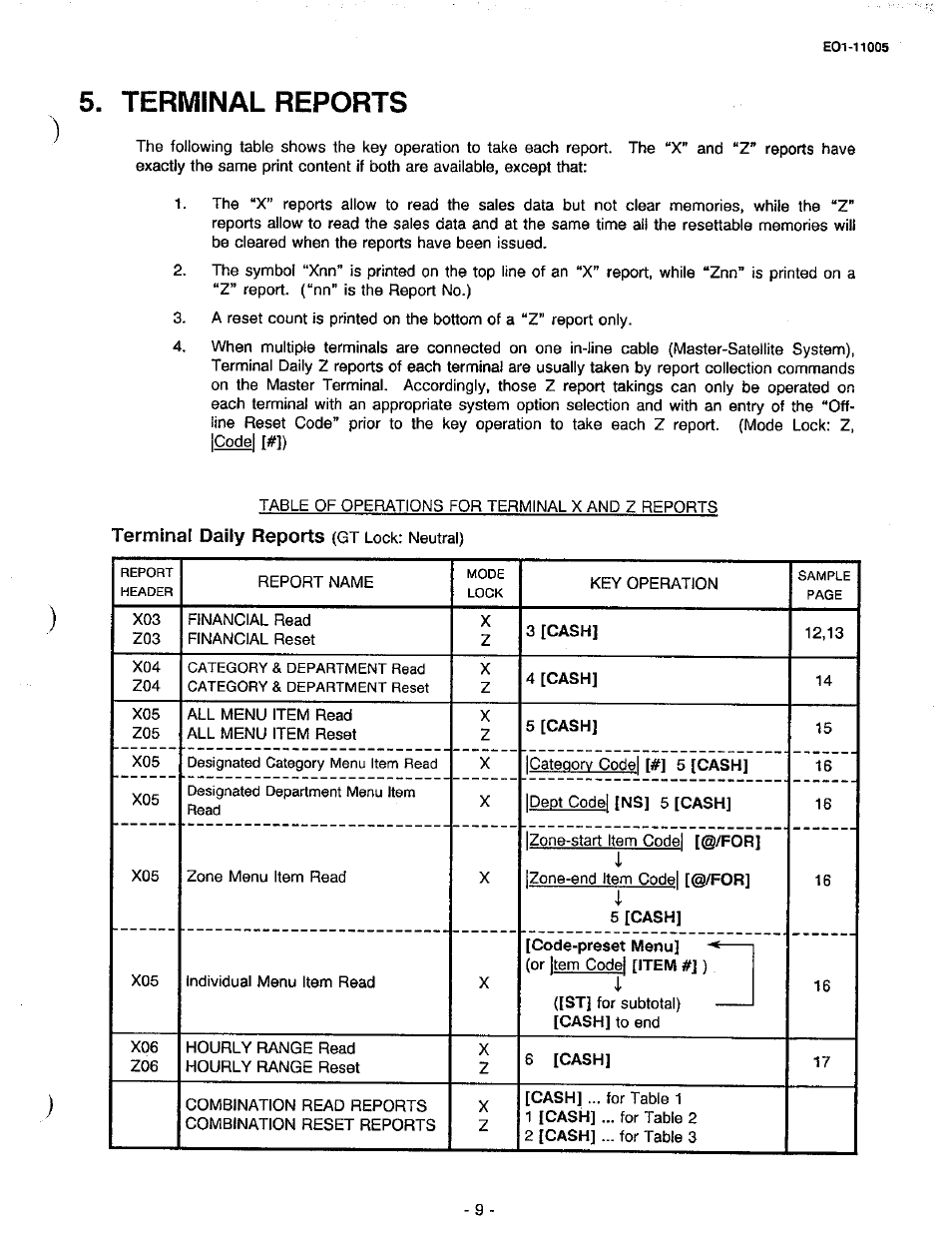 Terminal reports, Chapter | Toshiba TEC FDS-50 User Manual | Page 91 / 104