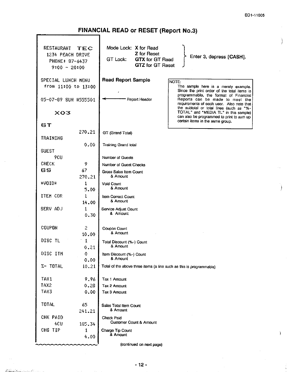 Read report sample, Financial read or reset (report no.3) | Toshiba TEC FDS-50 User Manual | Page 94 / 104