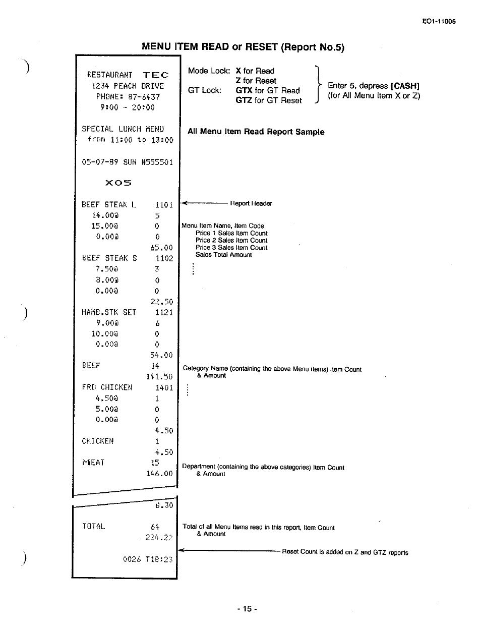 Toshiba TEC FDS-50 User Manual | Page 97 / 104