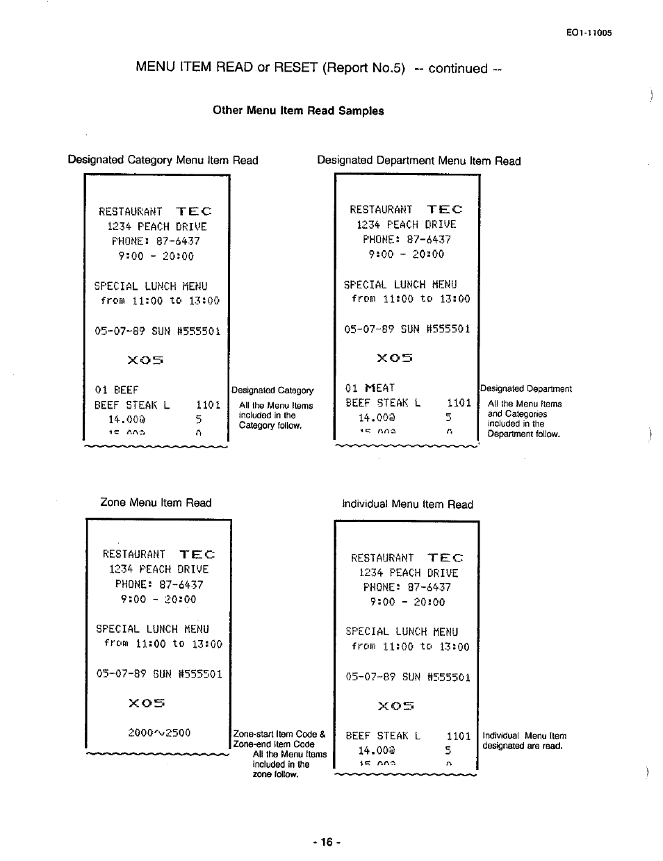 Toshiba TEC FDS-50 User Manual | Page 98 / 104