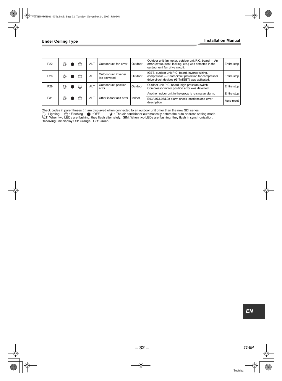 Toshiba CARRIER RAV-SP420CT-UL User Manual | Page 33 / 34