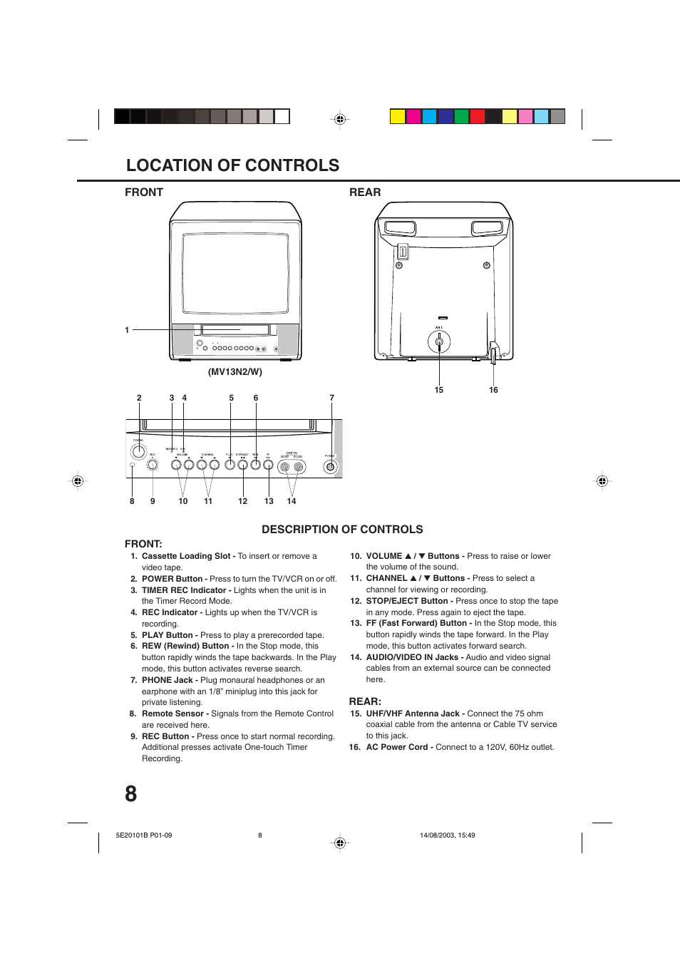 Location of controls, Rear description of controls front, Rear | Front | Toshiba MV19N2/W User Manual | Page 10 / 56