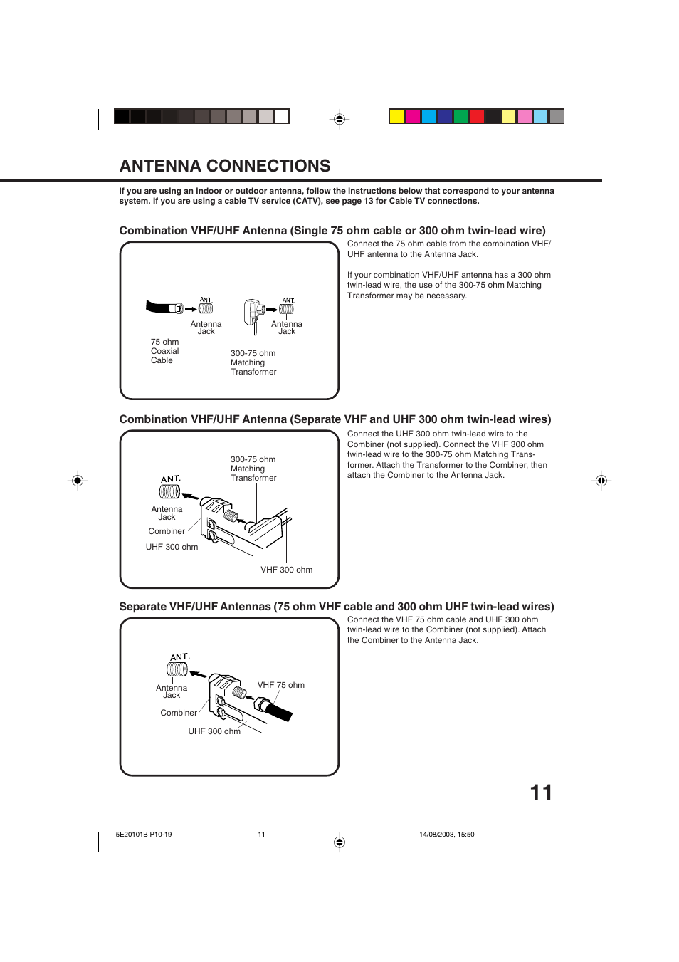 Antenna connections | Toshiba MV19N2/W User Manual | Page 13 / 56