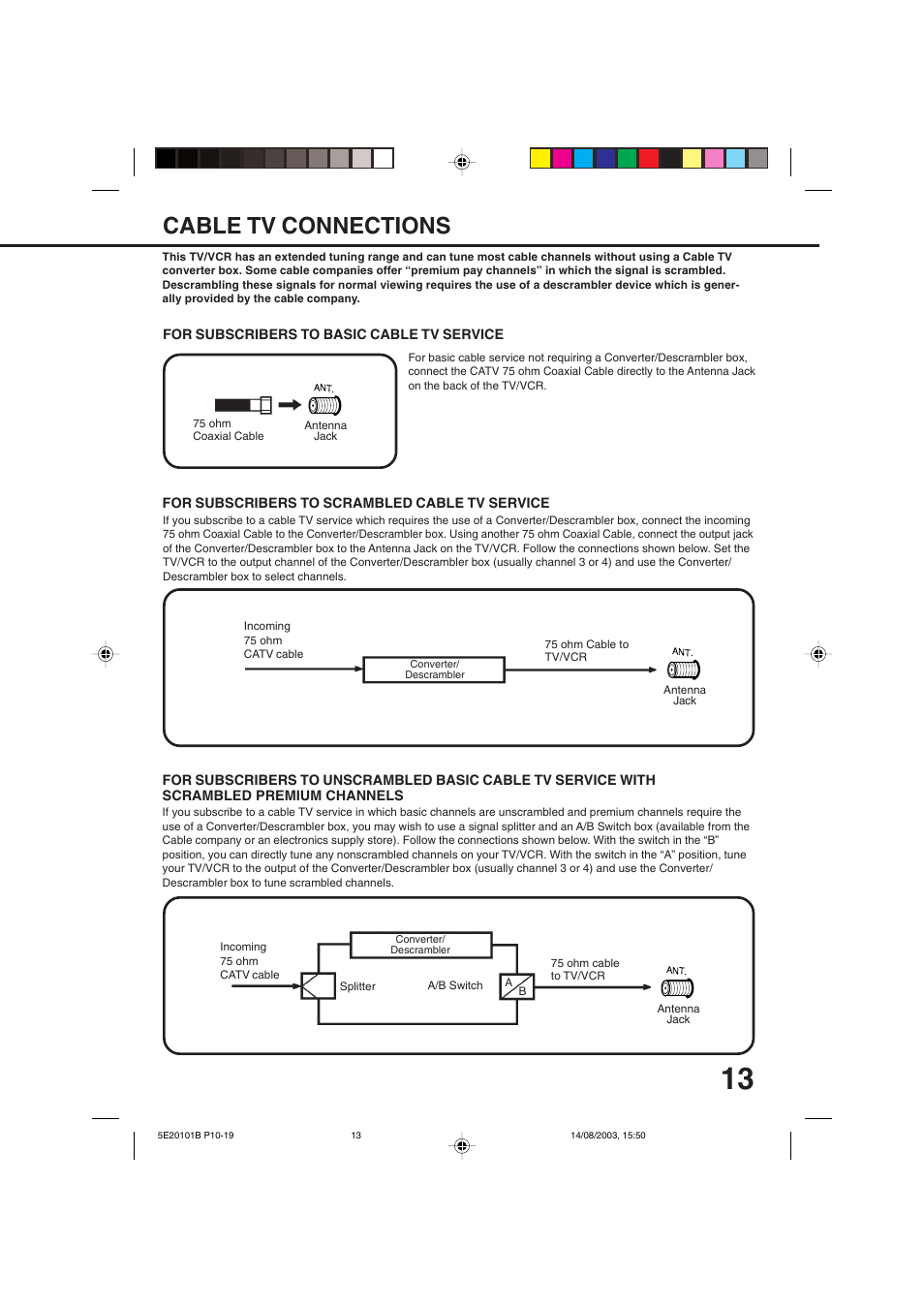 Cable tv connections | Toshiba MV19N2/W User Manual | Page 15 / 56