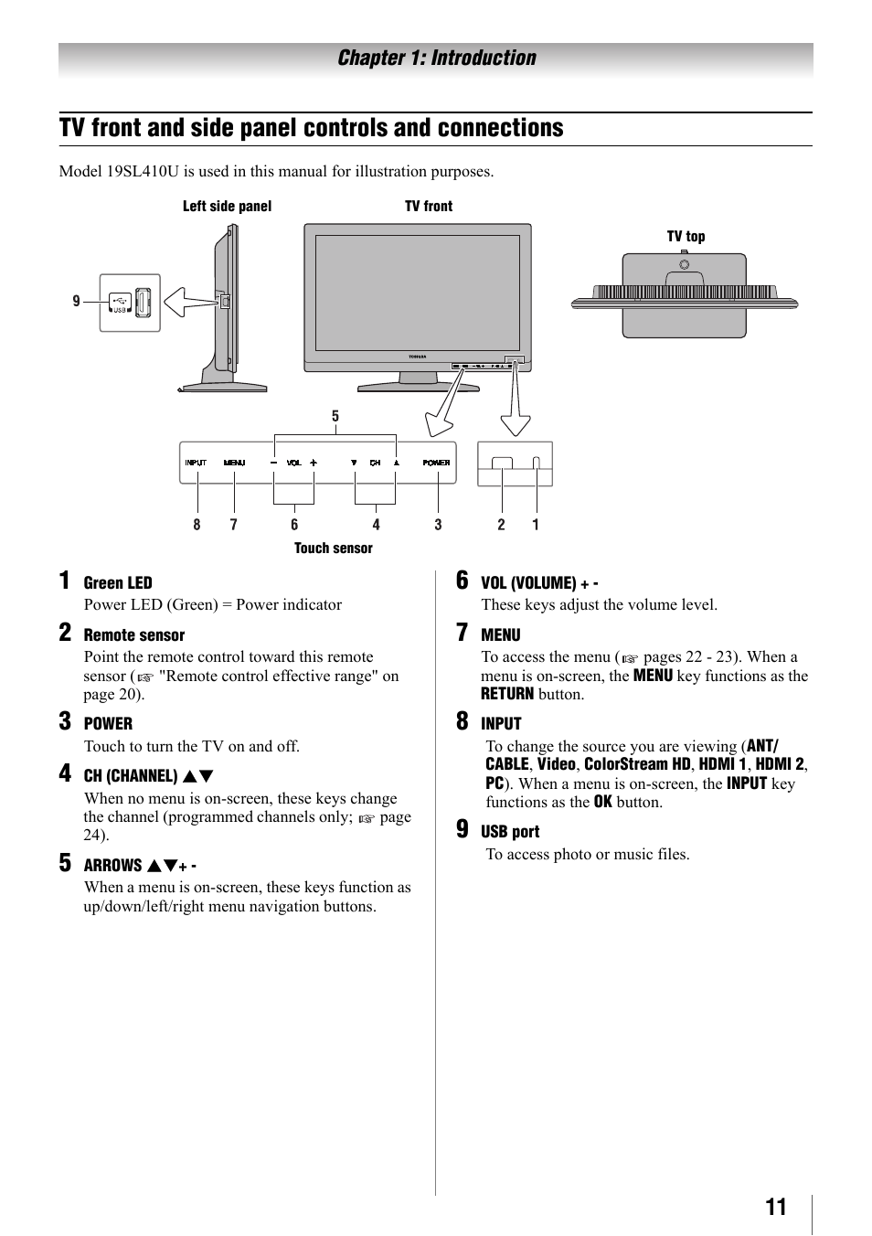 Tv front and side panel controls and connections | Toshiba 32SL410U User Manual | Page 11 / 62