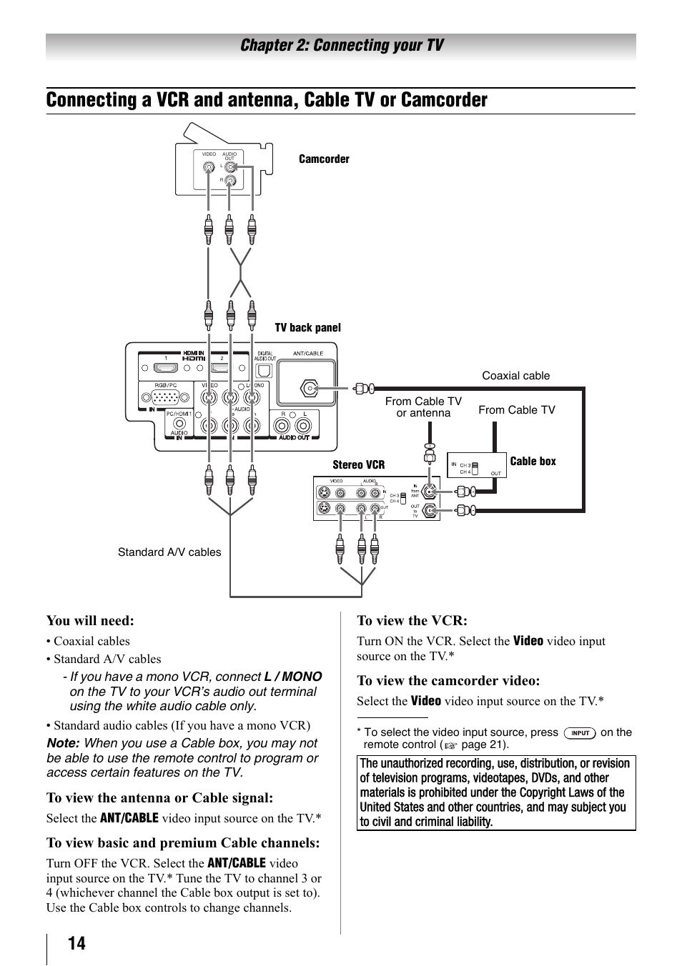 Chapter 2: connecting your tv, You will need | Toshiba 32SL410U User Manual | Page 14 / 62