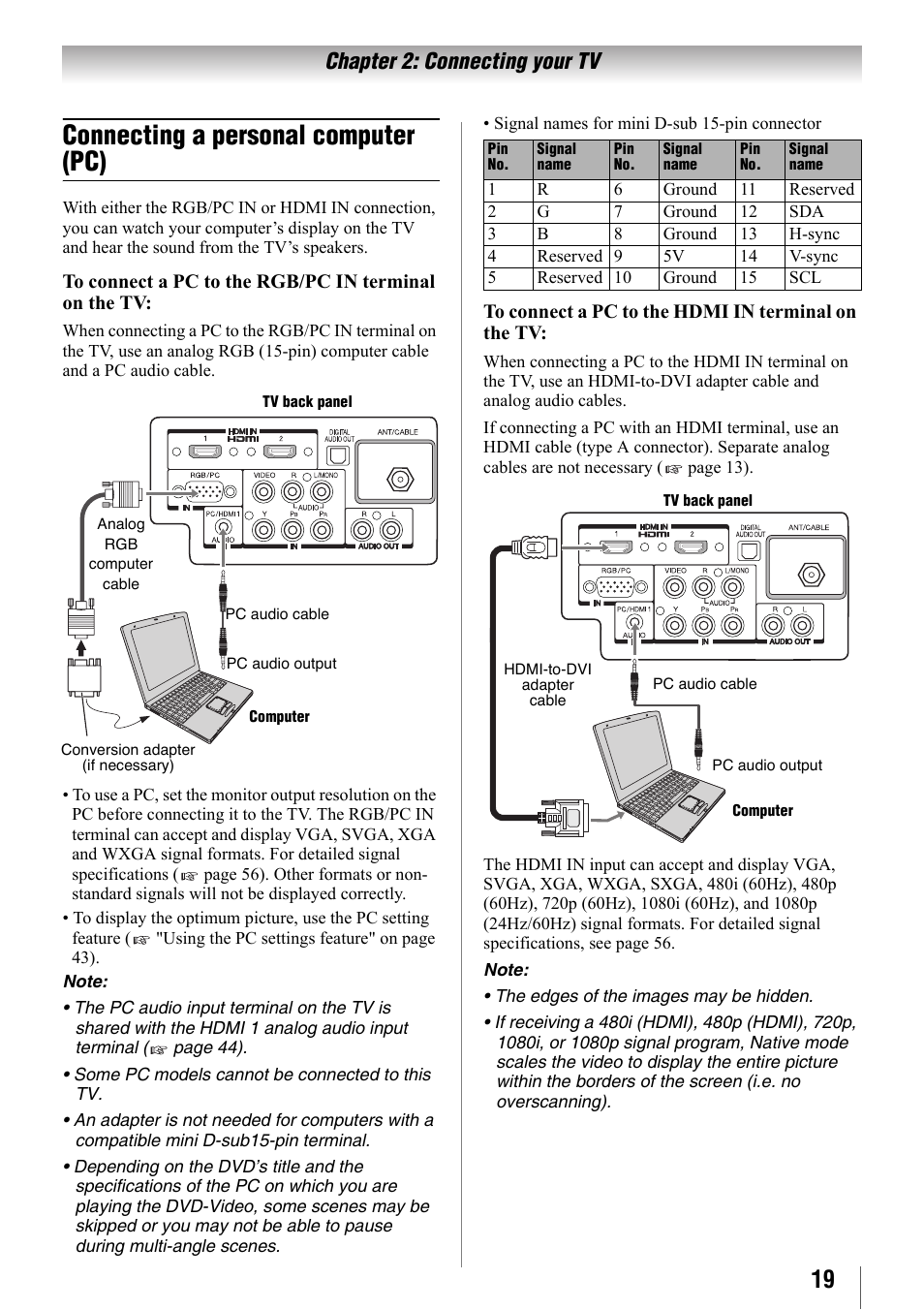 Connecting a personal computer (pc), Chapter 2: connecting your tv | Toshiba 32SL410U User Manual | Page 19 / 62