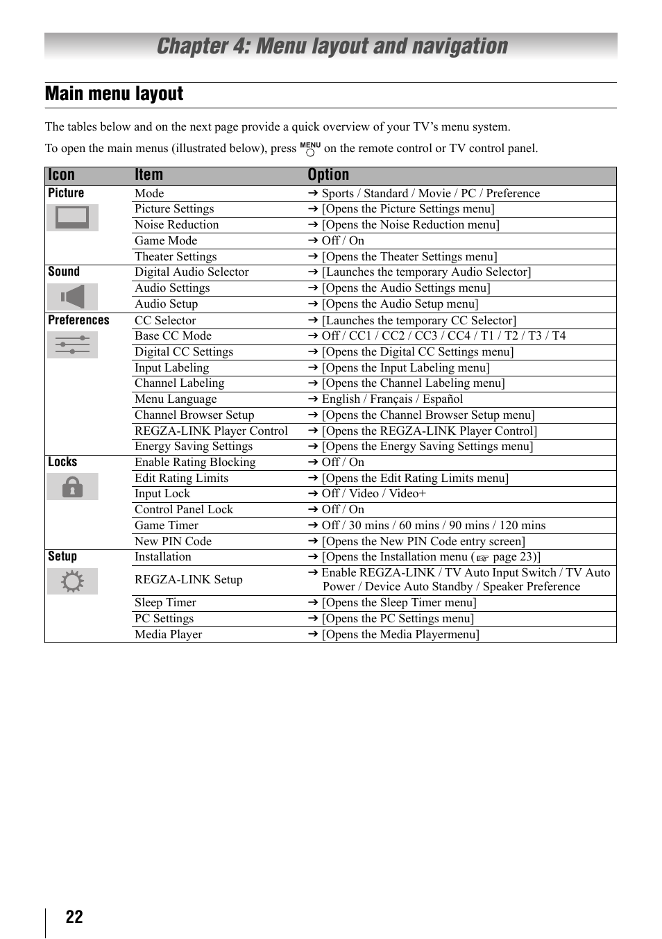 Chapter 4: menu layout and navigation, Main menu layout | Toshiba 32SL410U User Manual | Page 22 / 62