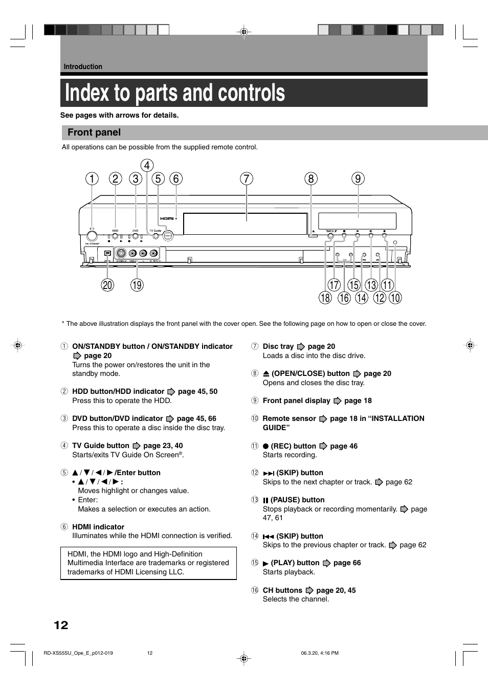 Index to parts and controls | Toshiba RD-XS55KU User Manual | Page 12 / 199