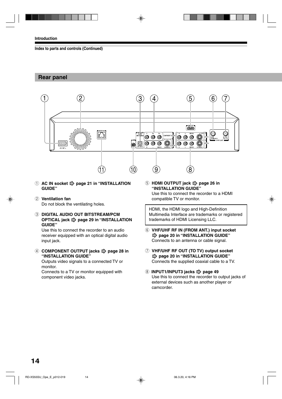 Toshiba RD-XS55KU User Manual | Page 14 / 199