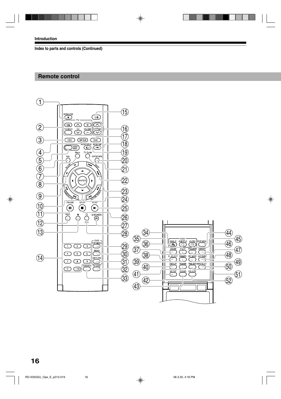 Toshiba RD-XS55KU User Manual | Page 16 / 199