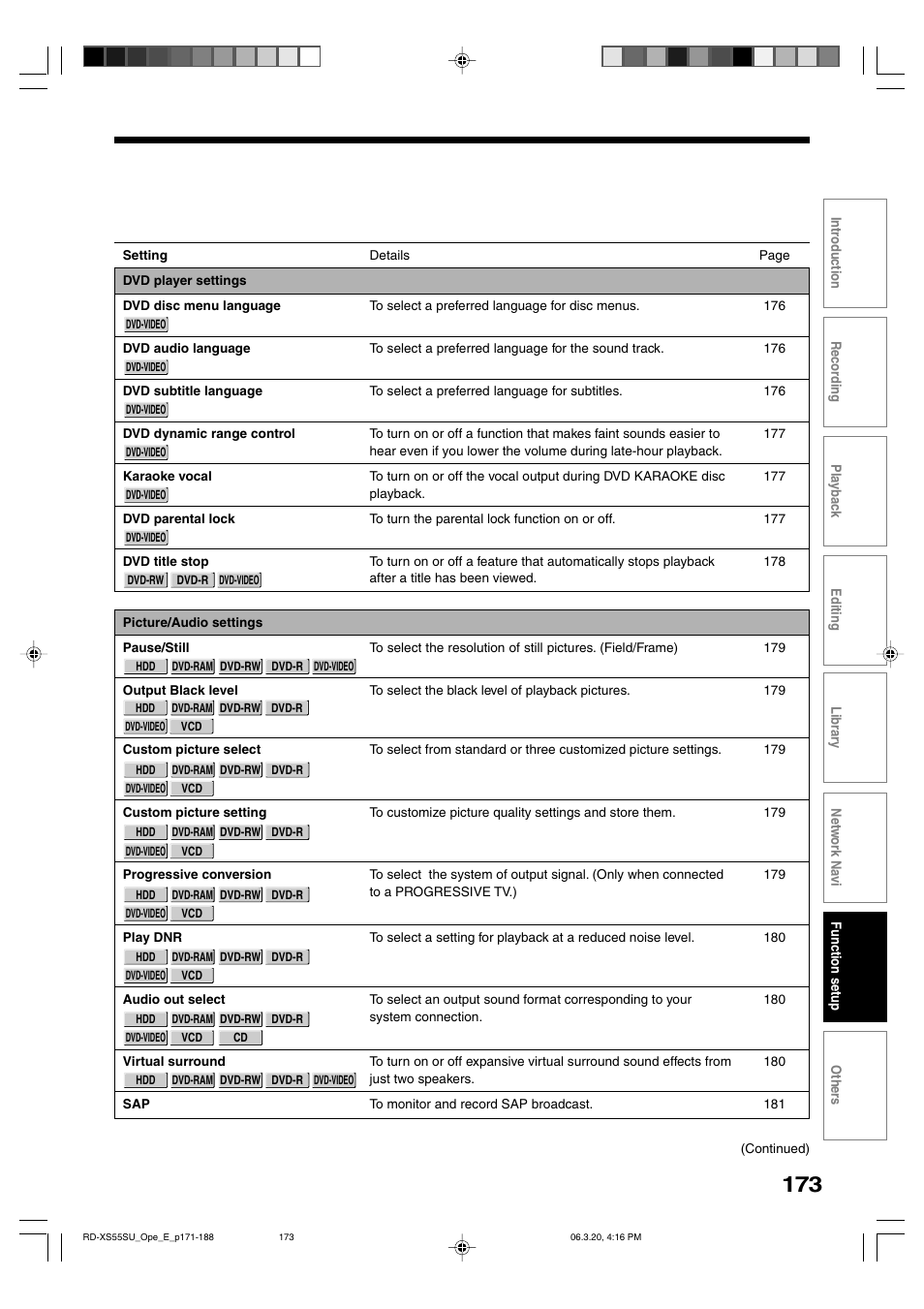 Toshiba RD-XS55KU User Manual | Page 173 / 199