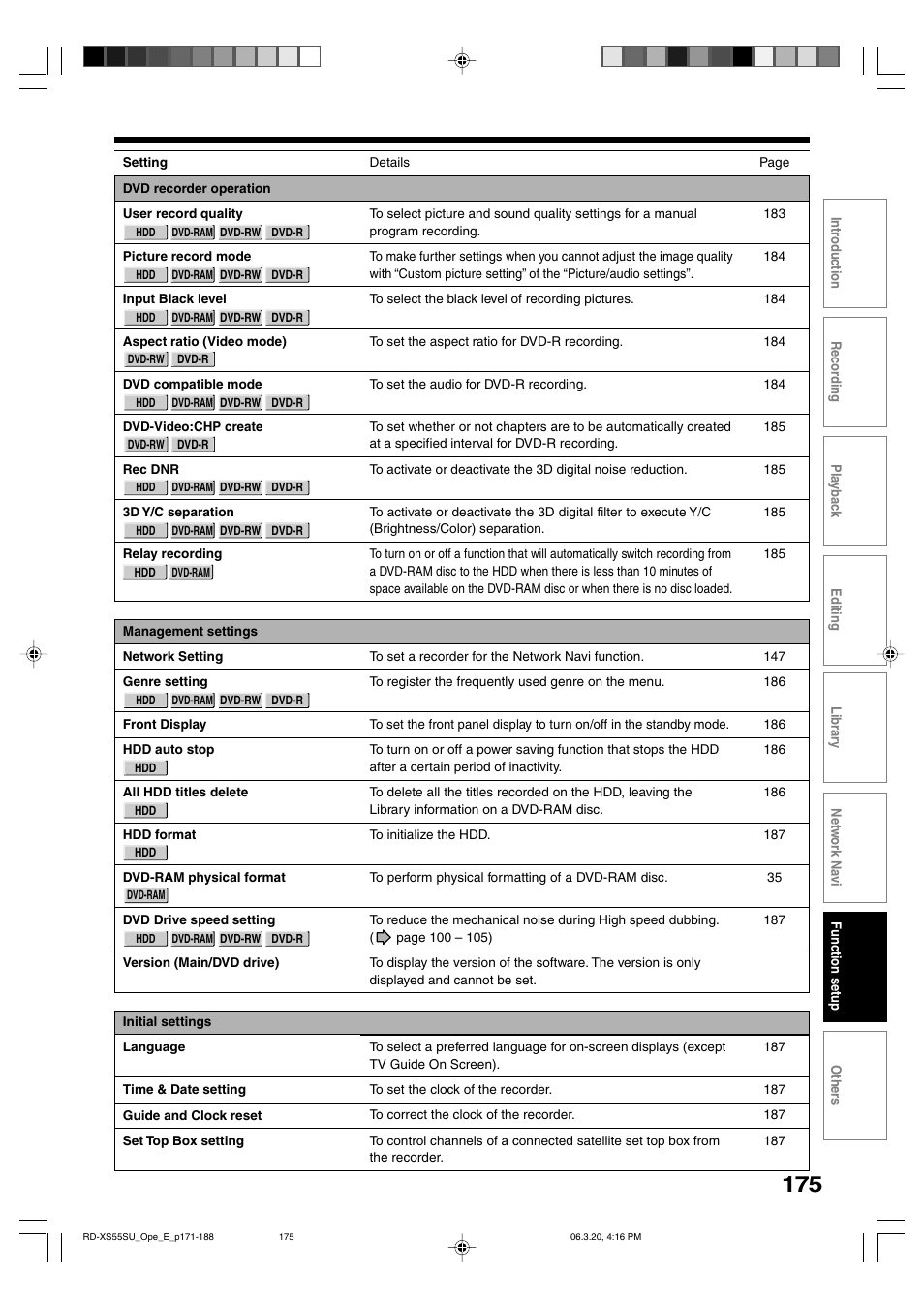 Toshiba RD-XS55KU User Manual | Page 175 / 199
