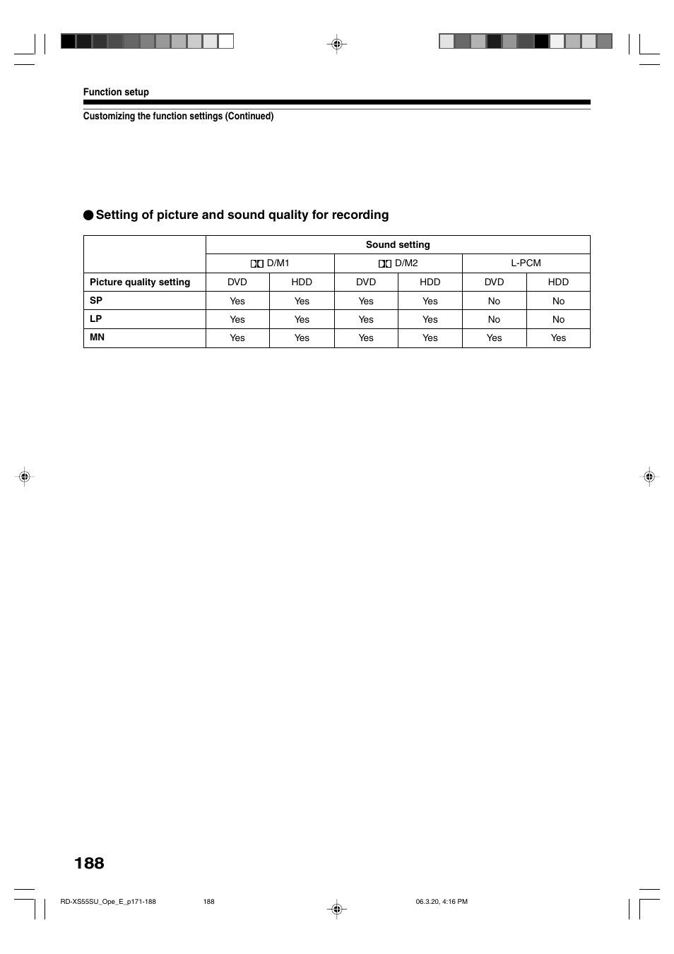 Setting of picture and sound quality for recording | Toshiba RD-XS55KU User Manual | Page 188 / 199