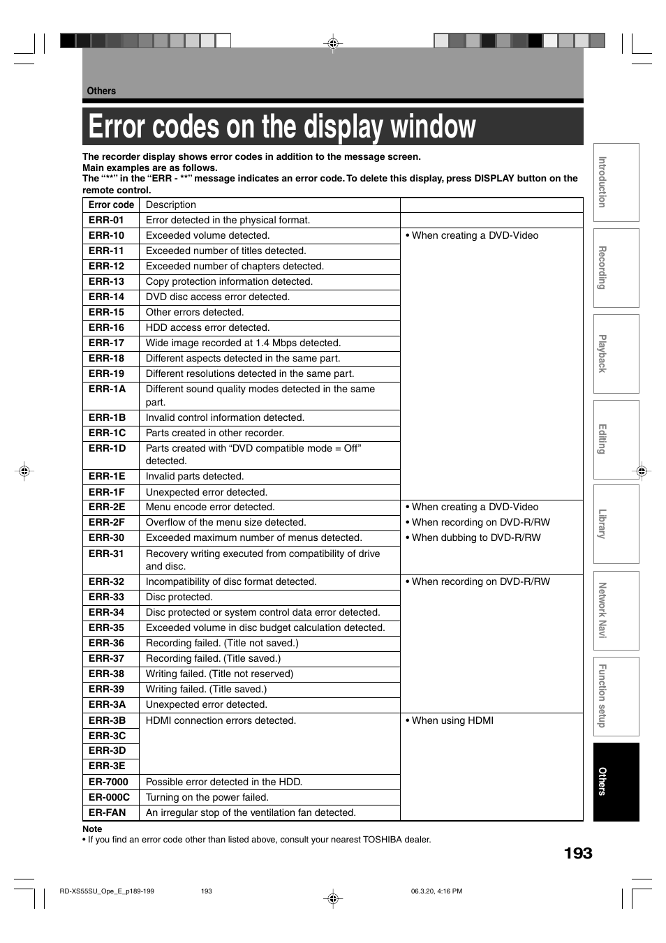 Error codes on the display window | Toshiba RD-XS55KU User Manual | Page 193 / 199
