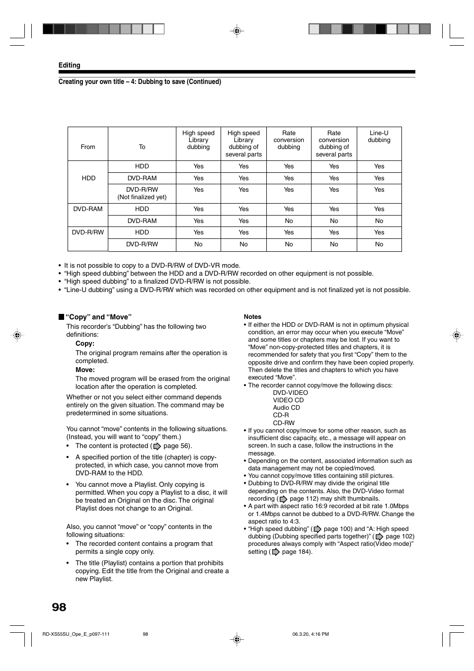 Toshiba RD-XS55KU User Manual | Page 98 / 199
