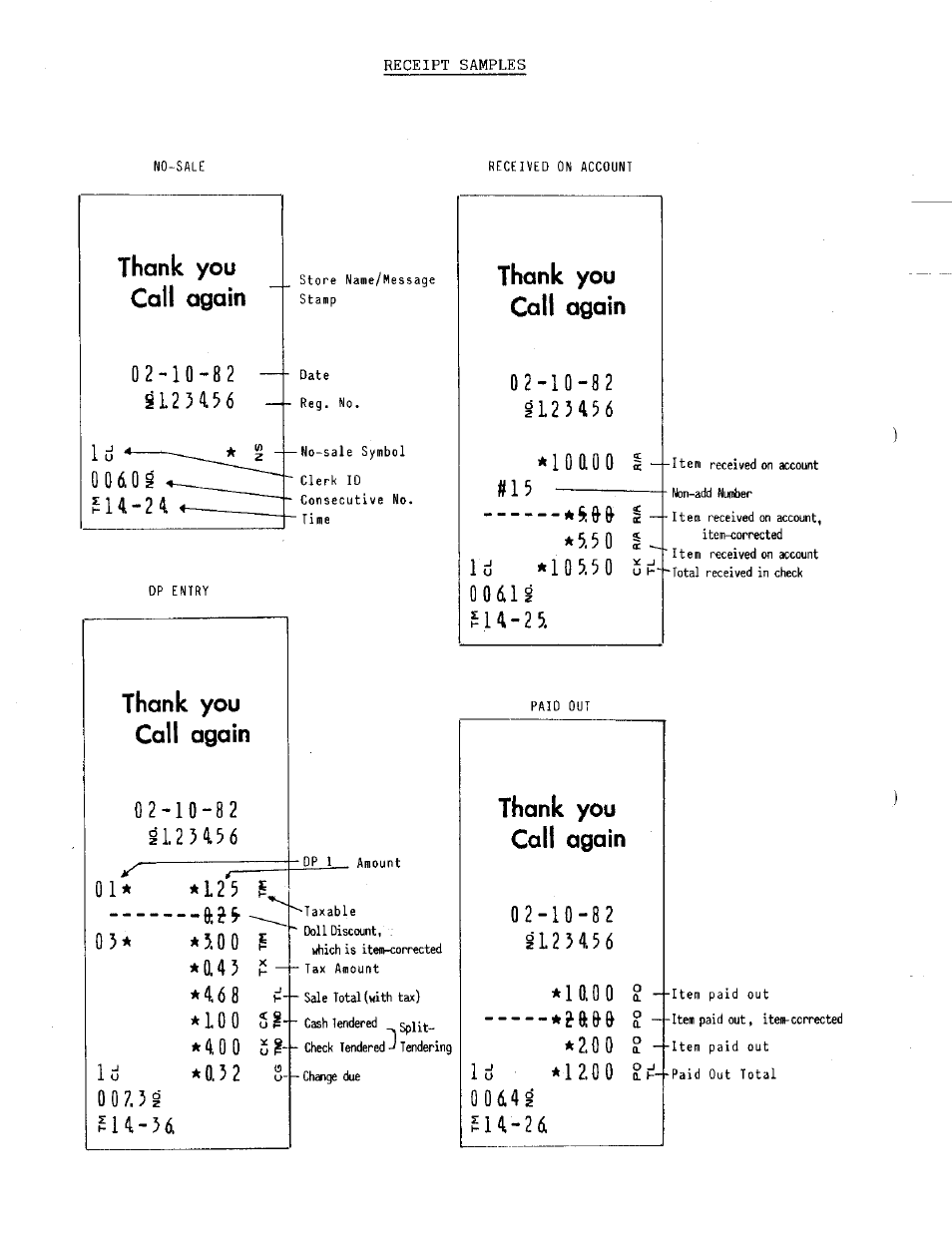 Thank you call again | Toshiba MA-141 User Manual | Page 28 / 64