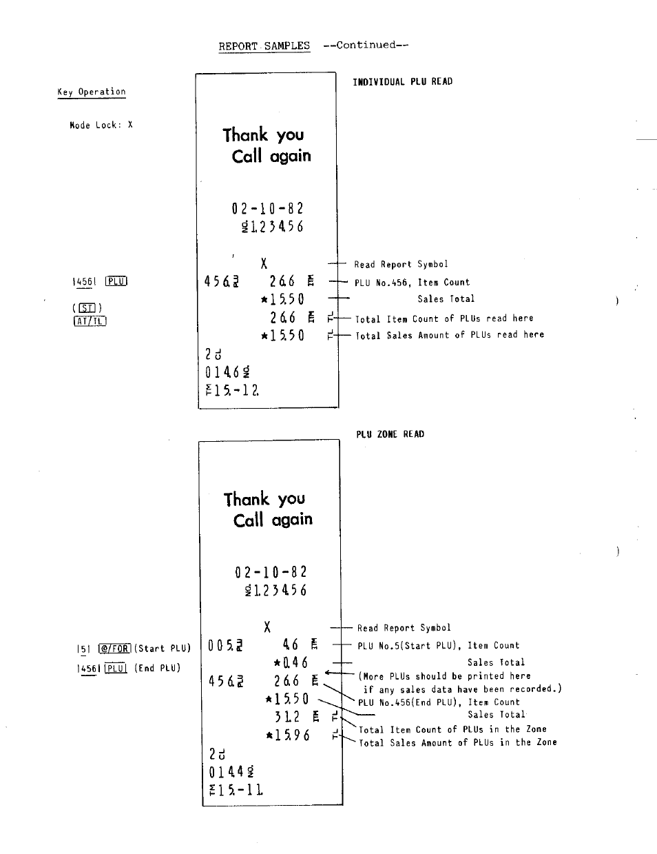 Thank you call again, Gl2h56, 45dl | 0h6g, 45d3, Fll44g, N-ll | Toshiba MA-141 User Manual | Page 34 / 64