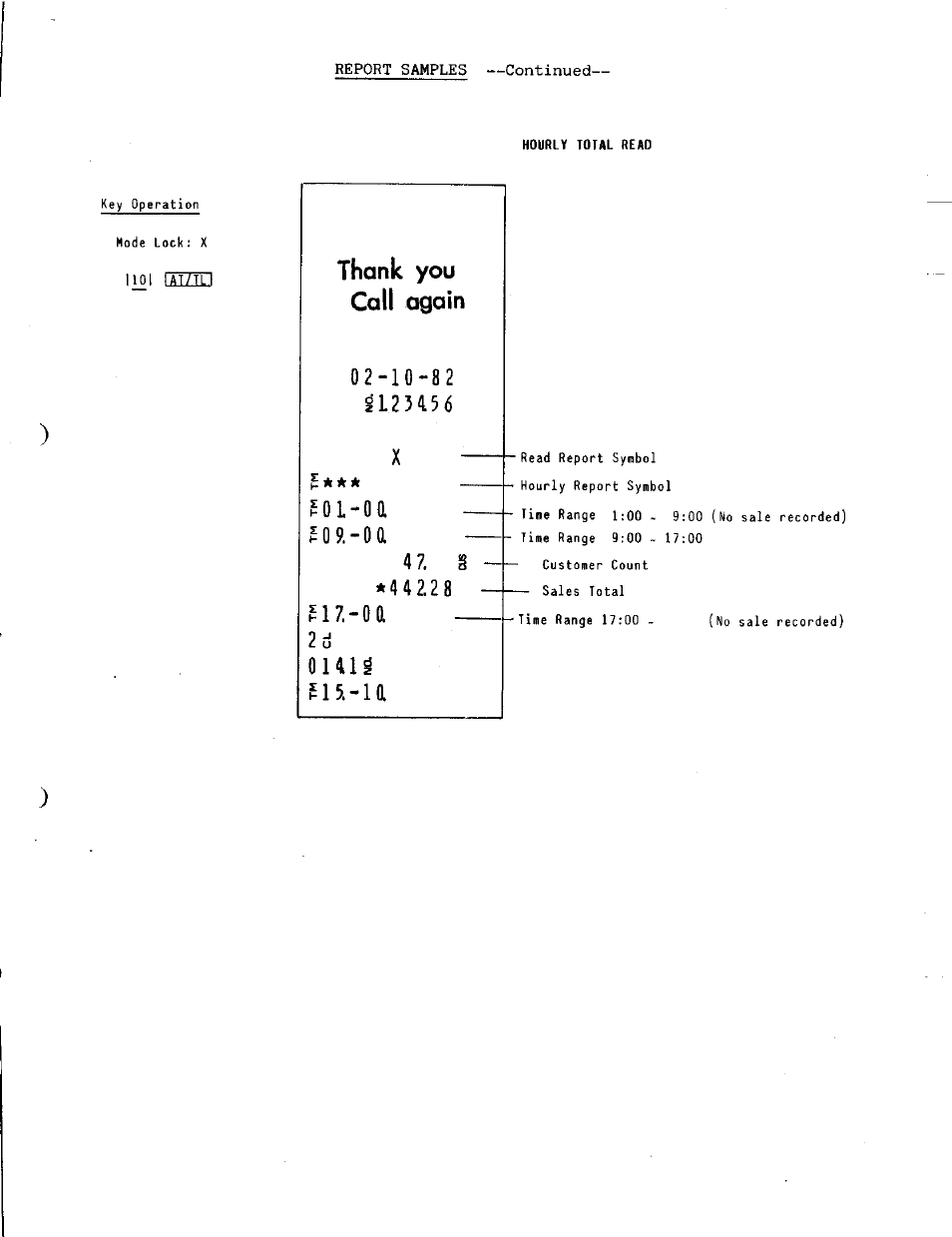 Thank you call again, L2h56, Ol-oa | Toshiba MA-141 User Manual | Page 35 / 64