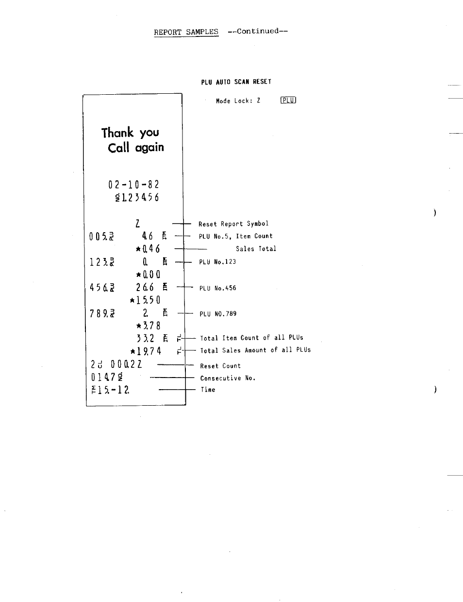 Thank you call again | Toshiba MA-141 User Manual | Page 36 / 64