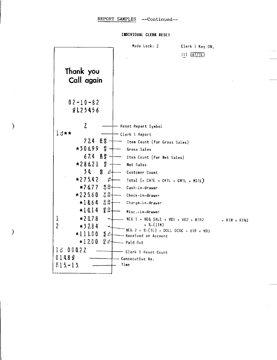 Thank you call again, Moivldual clerk reset | Toshiba MA-141 User Manual | Page 37 / 64