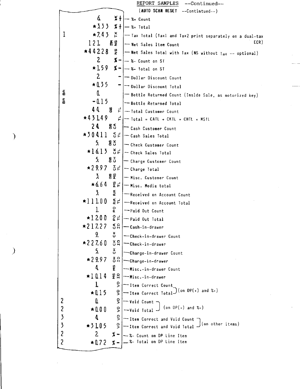 Tt55, 5*d64 | Toshiba MA-141 User Manual | Page 39 / 64