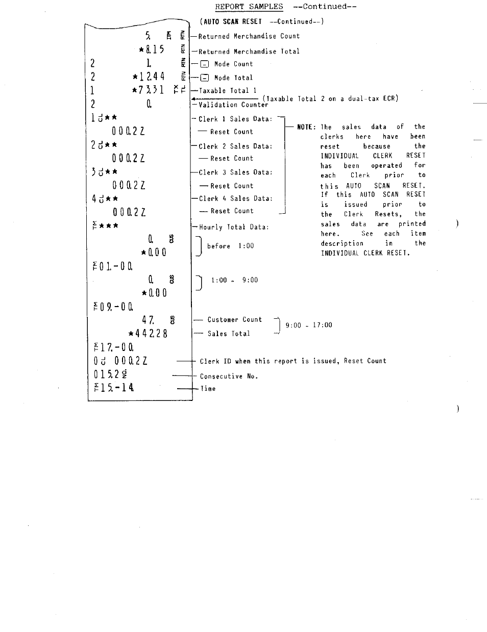 0 0 0.2 z, 0 0 0.2 z 4 d, O9.-oa | Od 0 0 0.2 z, H5.-h, 1*75.h, Uh 2 0. id | Toshiba MA-141 User Manual | Page 40 / 64