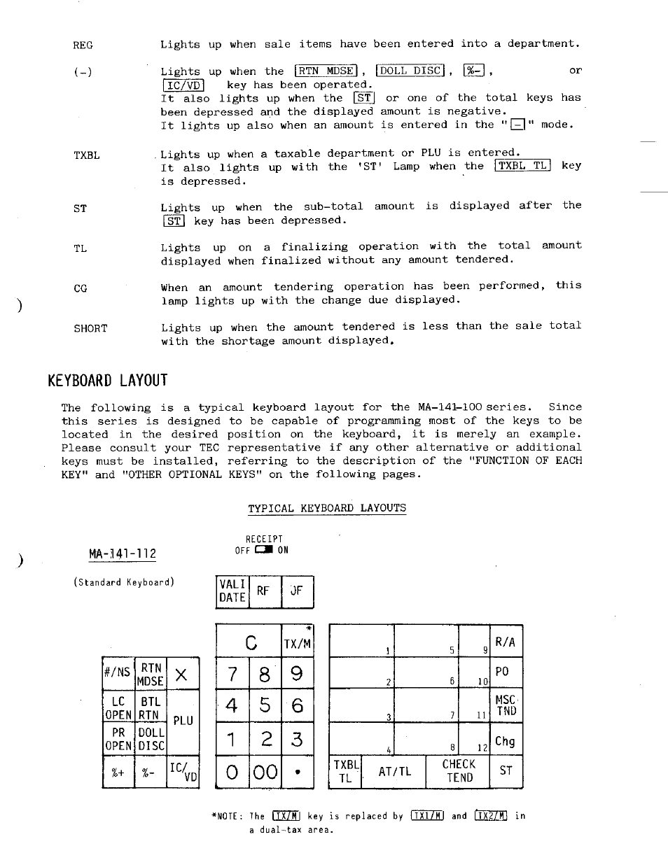 Keyboard layout | Toshiba MA-141 User Manual | Page 9 / 64