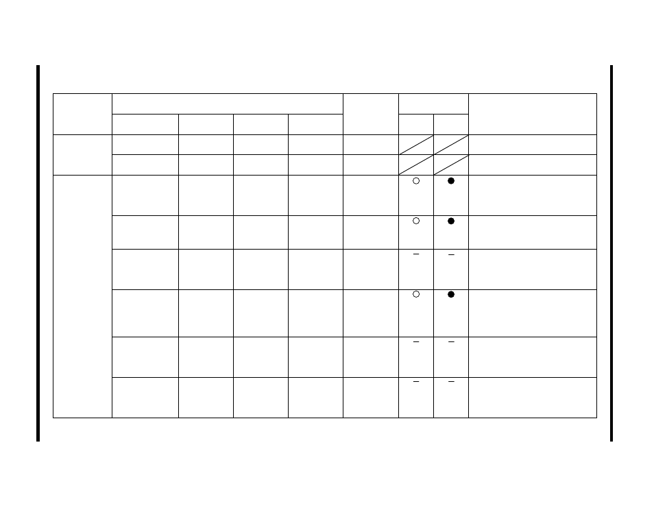 Troubleshooting, User ’s manual | Toshiba T2N User Manual | Page 100 / 272