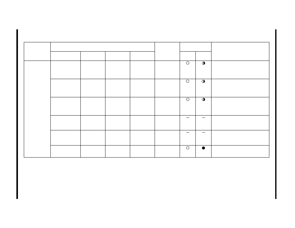 Troubleshooting, Prosec t2n | Toshiba T2N User Manual | Page 101 / 272