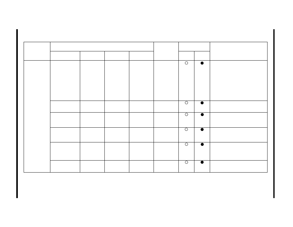 Troubleshooting, User ’s manual | Toshiba T2N User Manual | Page 102 / 272