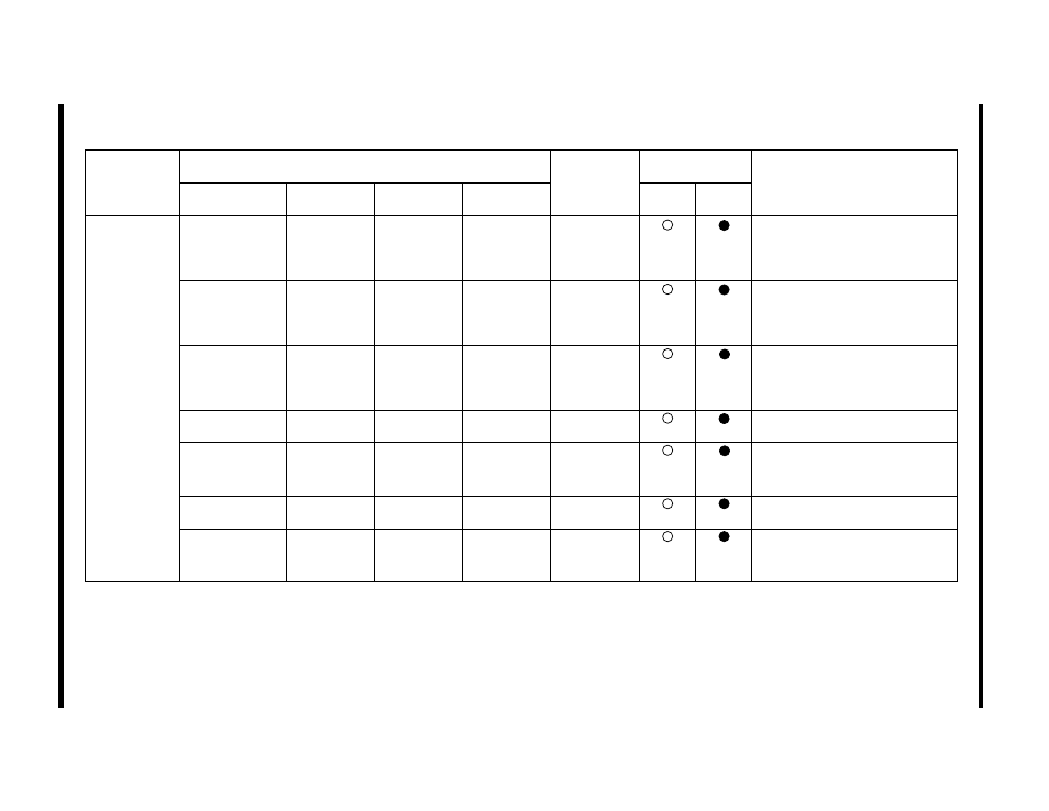 Troubleshooting, Prosec t2n | Toshiba T2N User Manual | Page 105 / 272